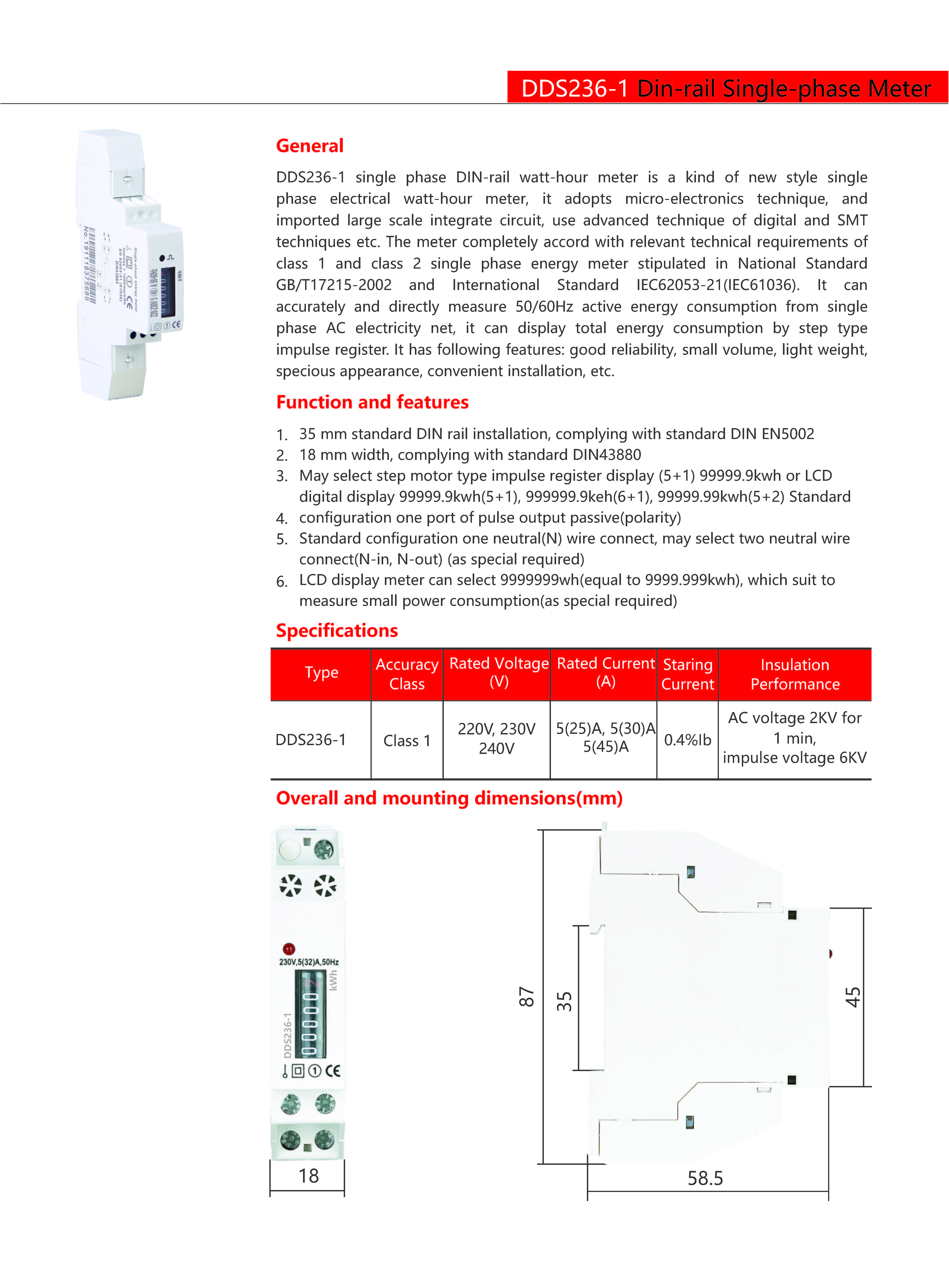 Technical Drawing